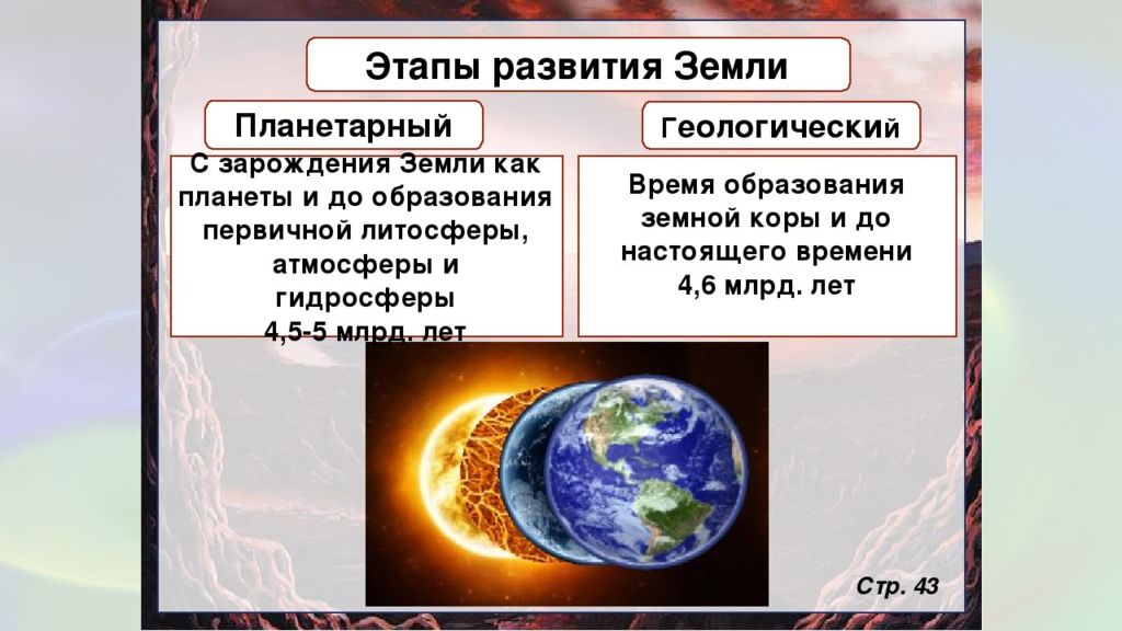 Становление планеты земля. Этапы формирования земли. Этапы формирования планеты земля. Этапы эволюции земли. Этапы эволюции планеты земля.