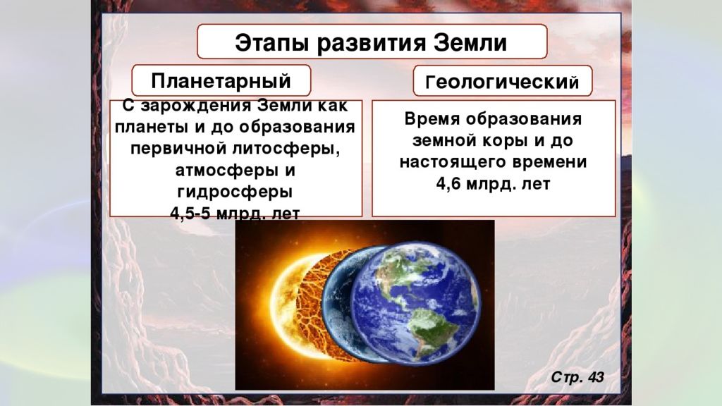 Как происходило формирование облика. Этапы развития земли. Этапы формирования земли. Этапы развития планеты земля. Этапы эволюции земли.