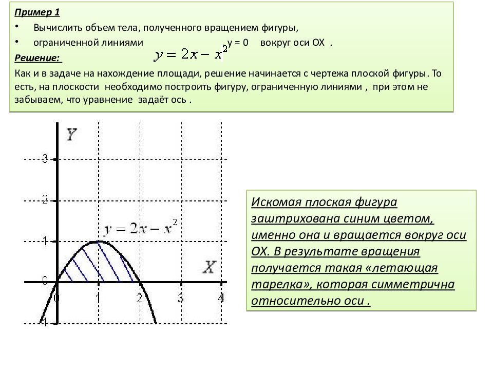 Плоская фигура ограничена линиями. Объем тела образованного вращением фигуры ограниченной линиями. Вычислить объём вращения фигуры вокруг оси ох ограниченной линиями. Вычислить объем фигуры вращения вокруг оси ограниченной линиями. Объем тела полученного вращением вокруг оси ох фигуры ограниченной.