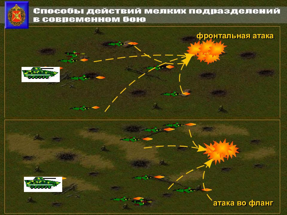 Левый фланг. Атака с фланга. Фланг противника. Тыл фронт фланг в бою. Фланг боевой.