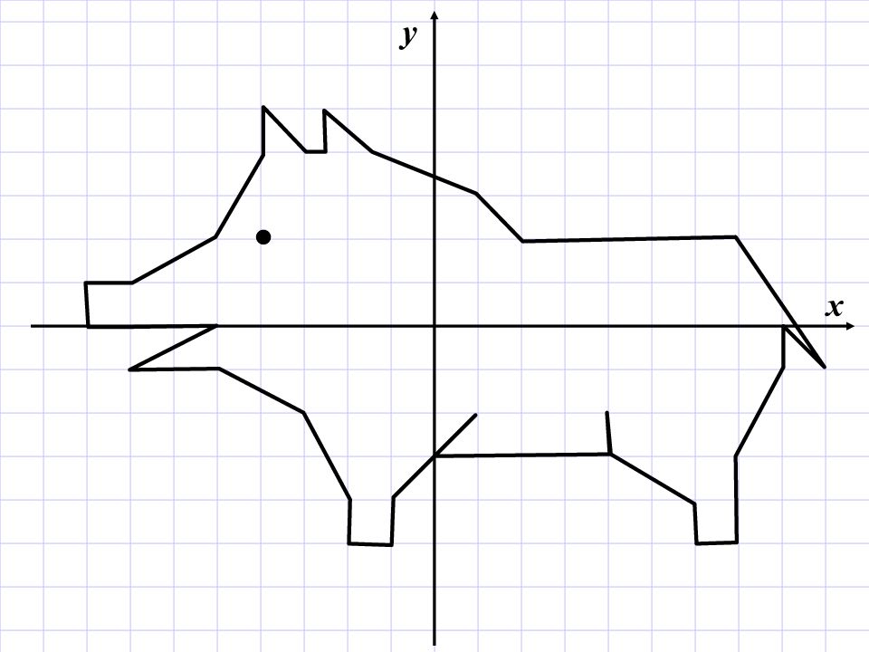 Координатная плоскость рисунок кошки