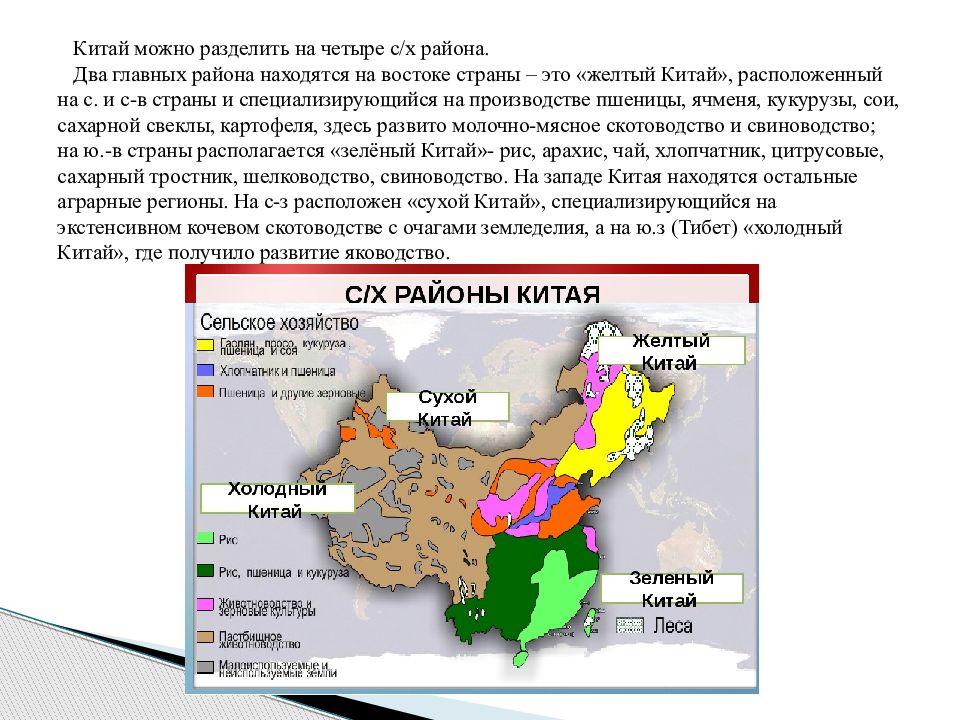 Китай класс конспект. СХ районы Китая таблица. Характеристика экономики Китая 11 класс география. Сельскохозяйственные районы Китая таблица желтый Китай. Хозяйство Китая таблица 11 класс.