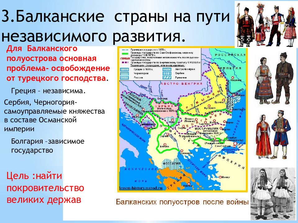 Страны центральной и юго восточной европы презентация 11 класс