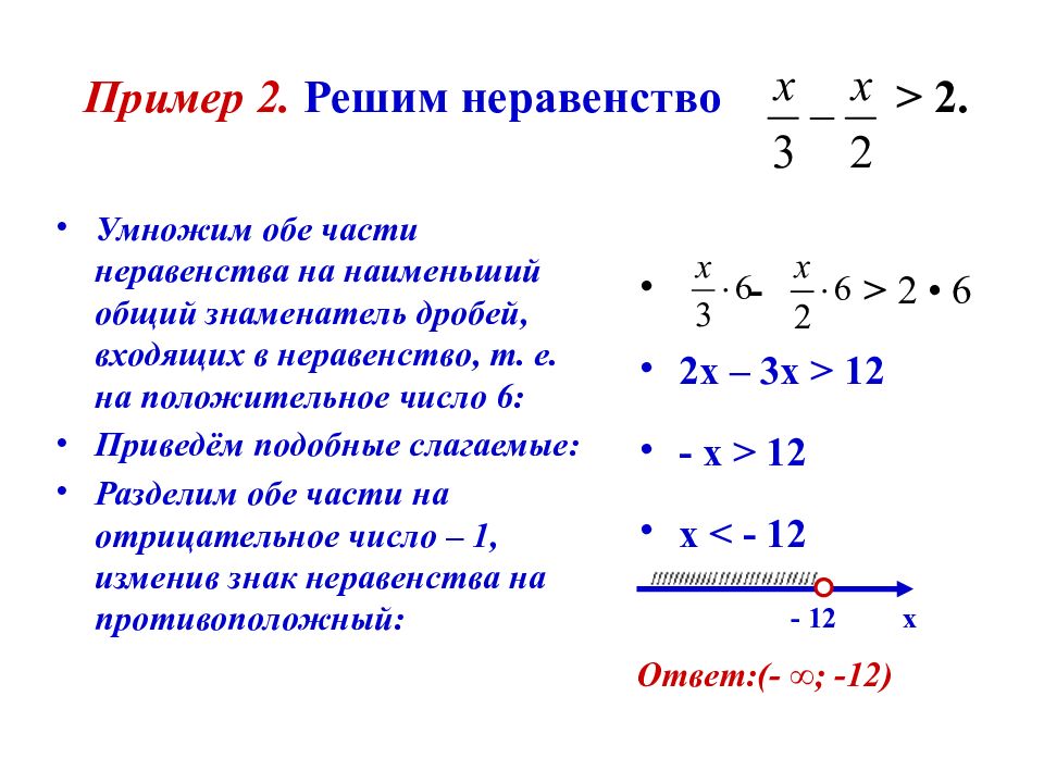 Алгоритм решения систем линейных неравенств. Таблица линейных неравенств с одной переменной. Неравенство с одной переменной. Решение неравенств с 1 переменной. Решение неравенств с одной переменной пример.