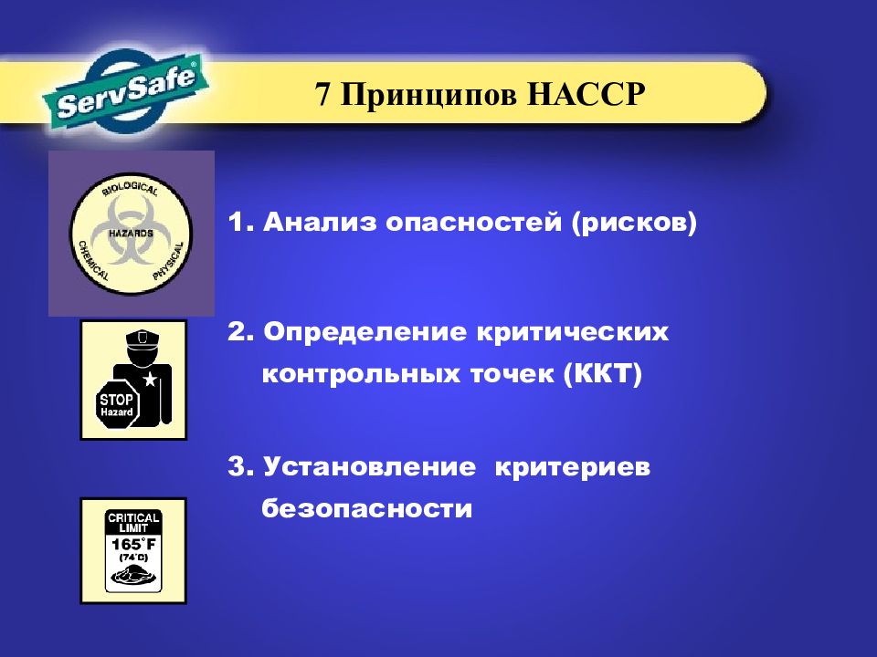 7 принципов. 7 Принципов НАССР. Определение опасностей НАССР. Что такое ККТ В НАССР. Картинки принципы НАССР.