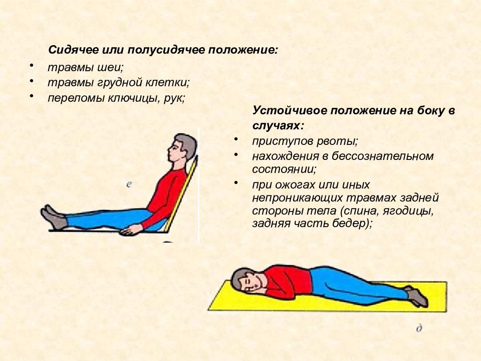 Презентация на тему сестринская помощь при травмах грудной клетки