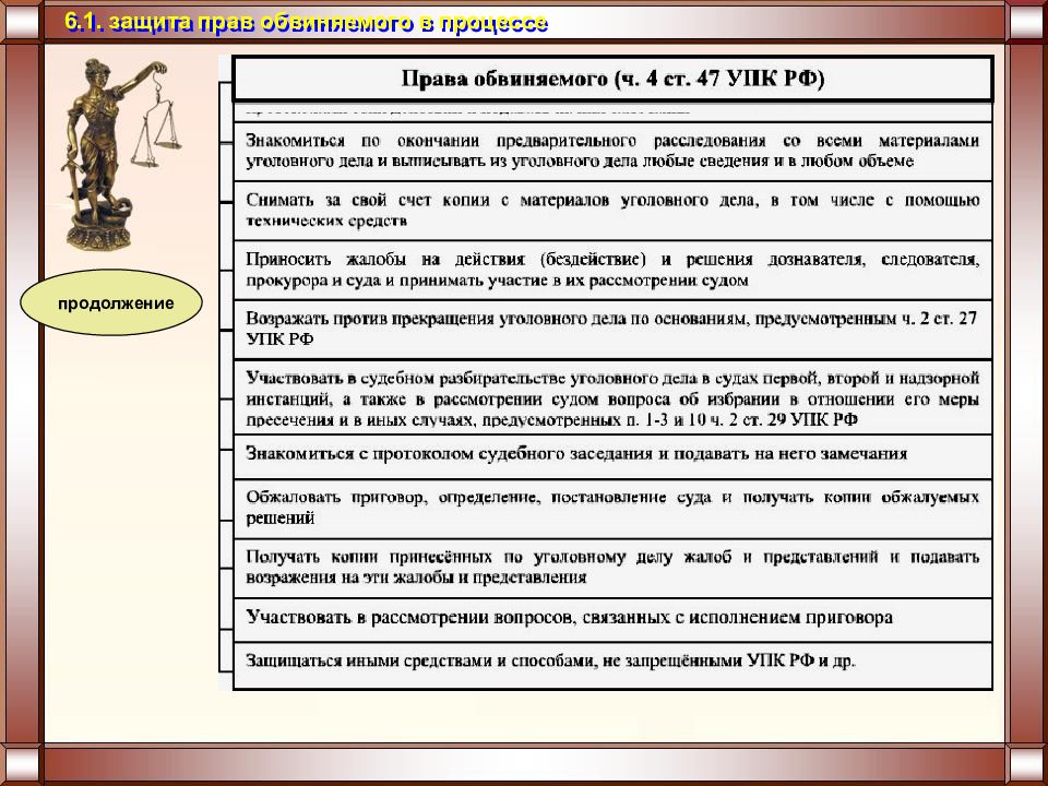 Свидетель упк. Защита прав обвиняемого. Защита прав обвиняемого в уголовном процессе. Таблица права обвиняемого. Права обвиняемого в уголовном.