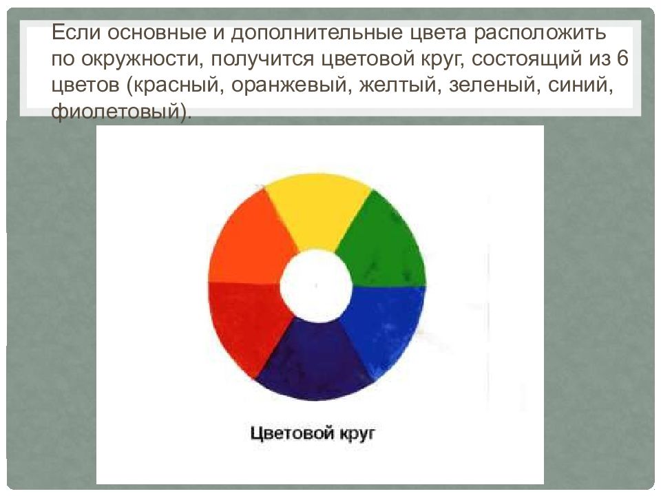 Технология цвета. Основные и дополнительные цвета. Основной и дополнительный цвета. Основные цвета и дополнительные цвета. Основные и дополнительные цвета в технологии.