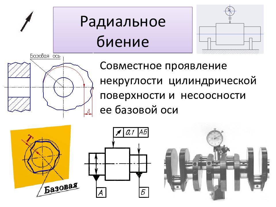 Знак биение в чертеже