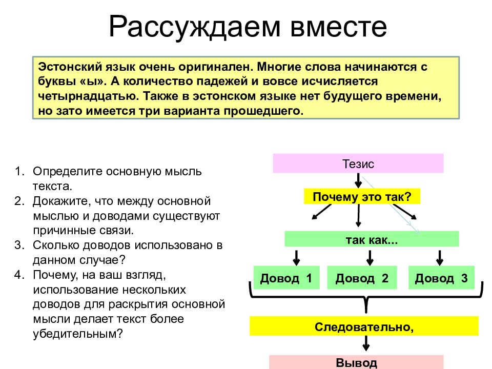 Мысль намерение план 4 буквы