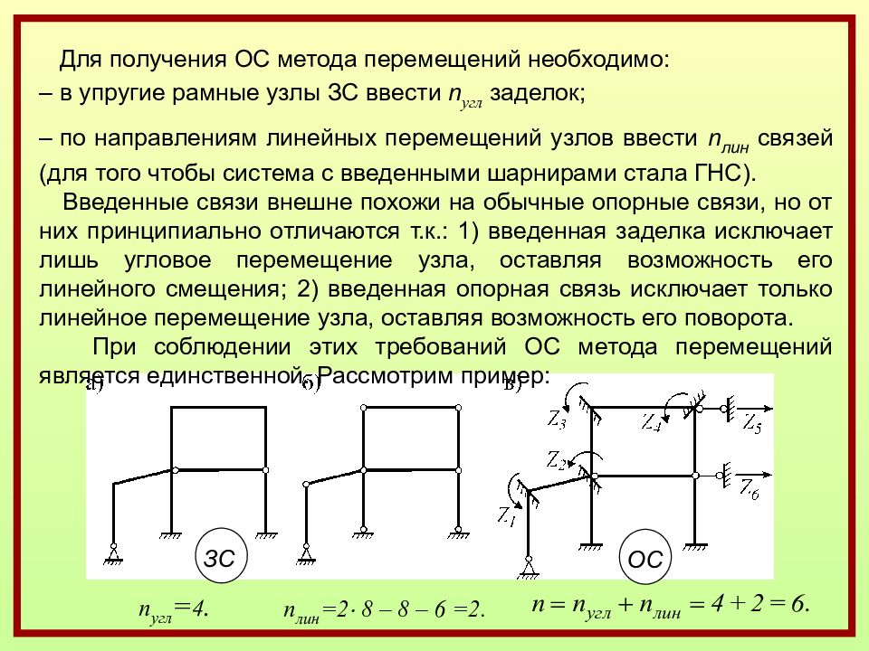 Строительной механике. Метод перемещений строительная механика. Метод сил и метод перемещений строительная механика. Метод сил и метод перемещений в строительной механике. Метод сил в строительной механике.