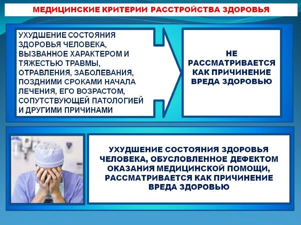 Медицинская экспертиза презентация