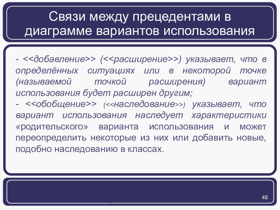 Введение в использование. Связи между прецедентами. Связь типа 