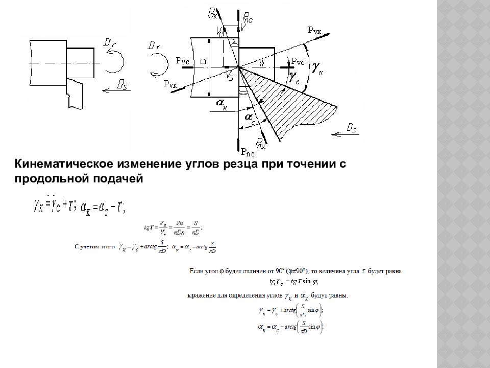 Изменение углов. Элементы режимы резания при продольном точении. Угол резания резца формула. Углы резца формулы. Углы резания при точении.