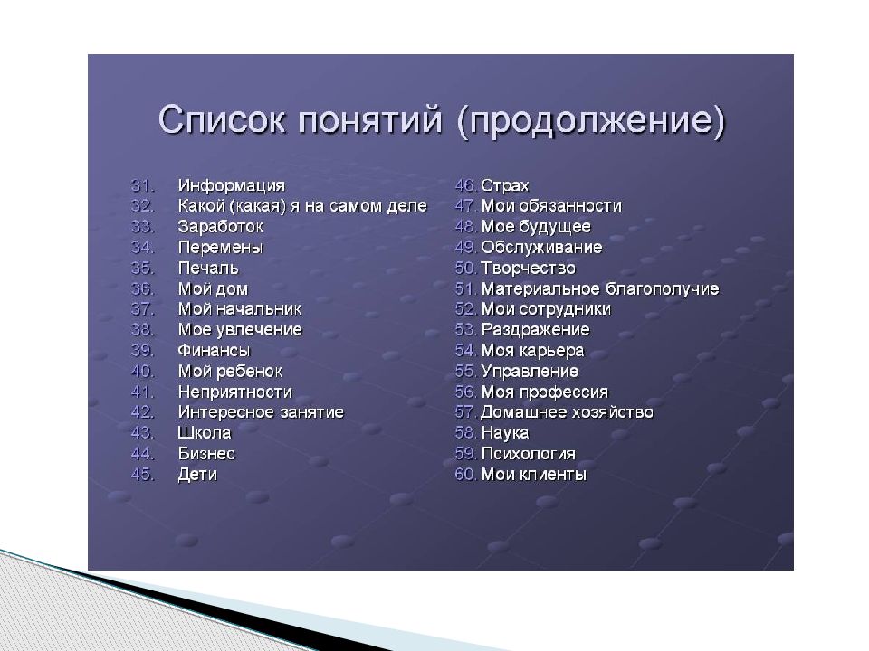 Список понятий. Список. Название группы понятий и перечень. Уличные понятия список.