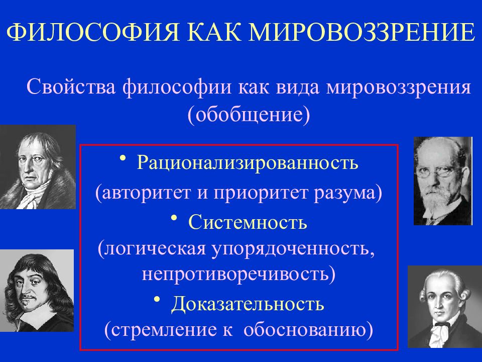 Особенности философского мировоззрения презентация