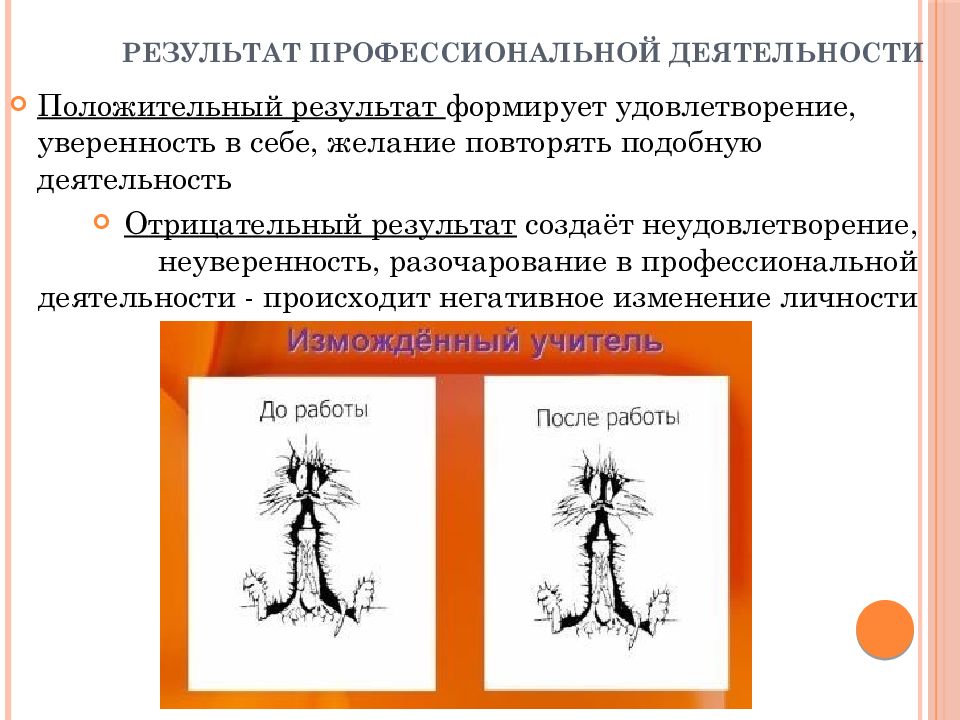 Профессиональный результат. Результаты профессиональной деятельности. Результат профессиональной работы. Профессионализм результат. Результат работ положительный отрицательный по итогам плана.