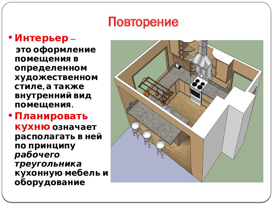 Проект по технологии 6 класс интерьер жилого дома