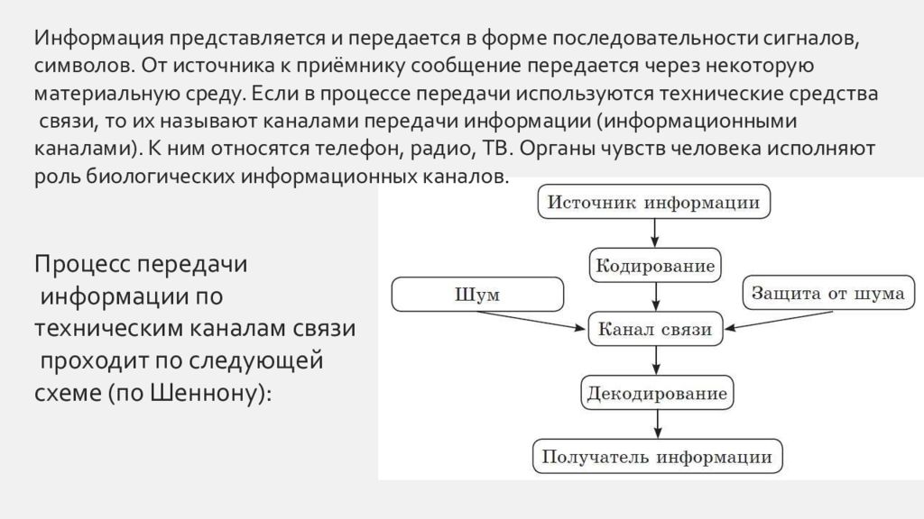 Расположение в правильной последовательности элементы схемы передачи информации