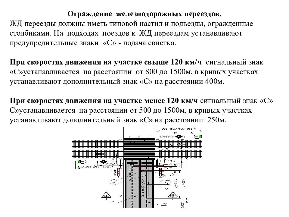 Схема установки дорожных знаков на переезде