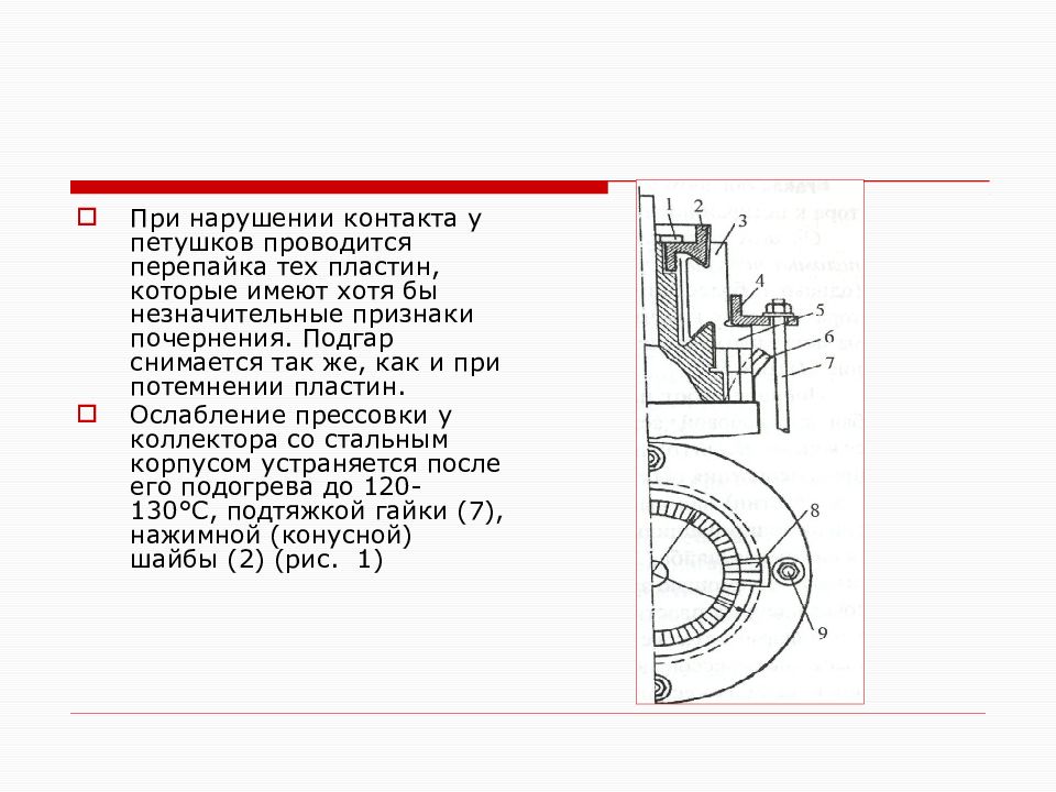 Нарушение контакта