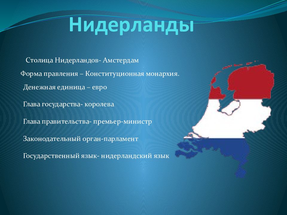 Характеристика страны нидерланды по плану 7 класс география