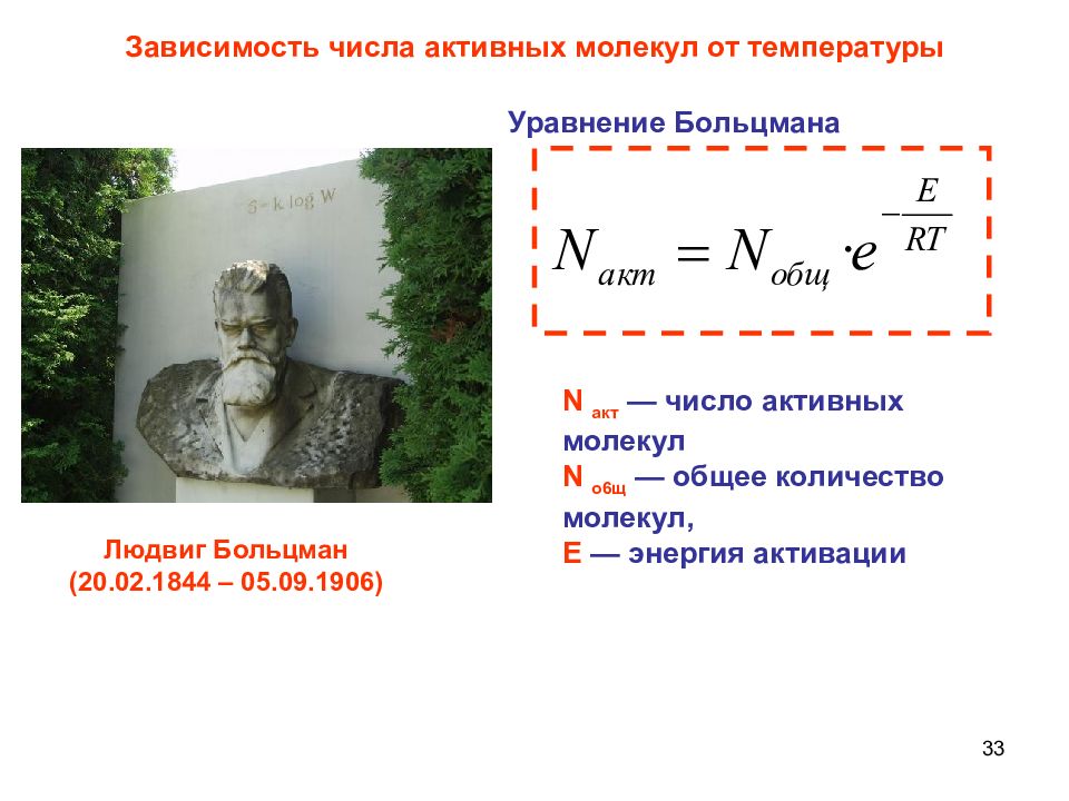 Акт числа. Зависимость числа молекул от температуры. Уравнение число активных молекул. Надгробие Больцмана. Уравнение Больцмана молекулярная физика.