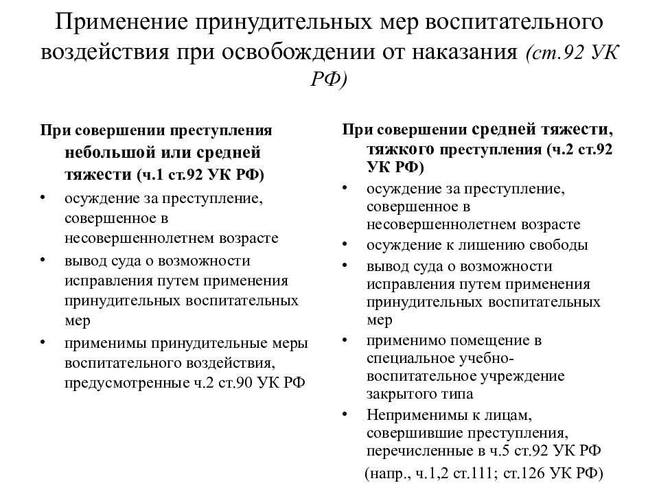 Освобождение от наказания несовершеннолетних презентация