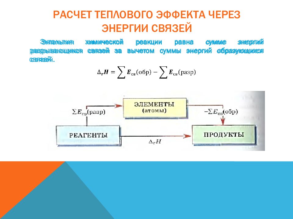 Эффект химической реакции. Формула для расчета теплового эффекта химической реакции. Формулы для расчета теплового эффекта реакции. Посчитать тепловой эффект реакции. Расчет тепловых эффектов химических реакций.