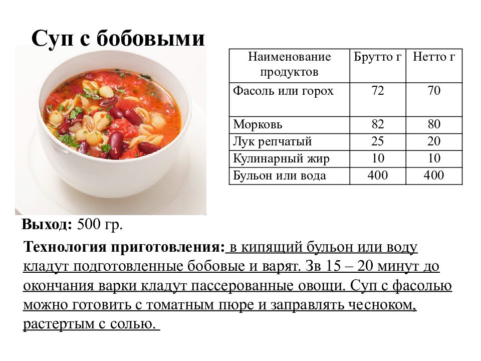 Свекольник с мясом и сметаной технологическая карта для доу