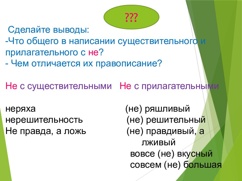 Не с прилагательными и существительными 6 класс презентация