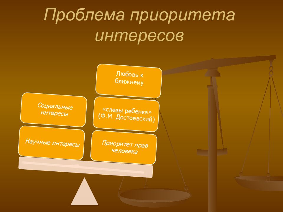 Проблема 12. Биомедицинская этика и медицинское право: проблема взаимоотношения.. Приоритет интересов. Приоритетности интересов личности. Проблемы прав ребенка.