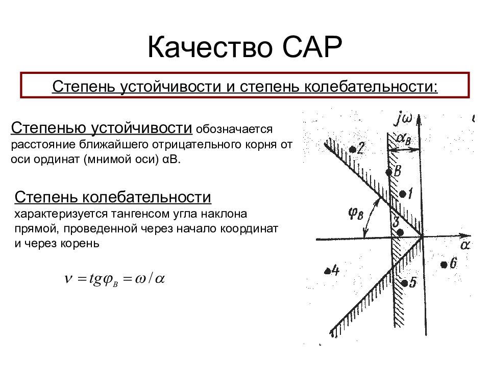 Основной функцией устойчивости рубля. Степень устойчивости и степень колебательности. Степень колебательности формула. Ступень колебательности. Степень устойчивости резистентность.