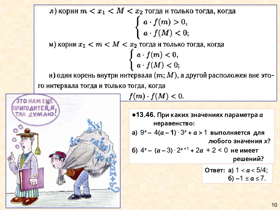 Задание 18 егэ теория. Презентация параметры на ЕГЭ.