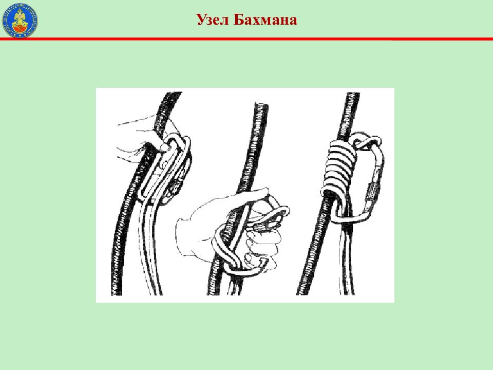схема установки узла учета тепловой энергии. проверка работы узлов. проверка работы узлов. система канатного доступа. оборудование для проведения то и ремонта.