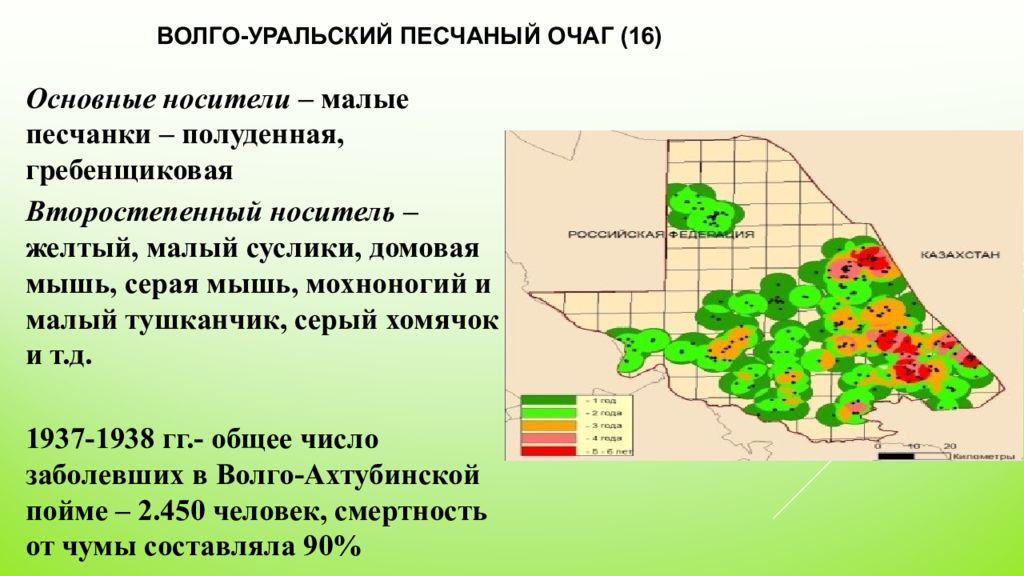 Волго уральск