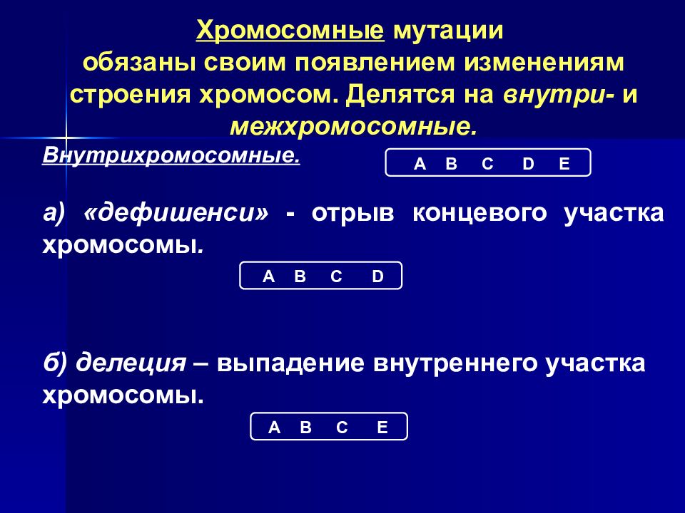 Появились изменения. Изменчивость лекция. Дефишенси это в генетике. Дефишенси примеры. Дефишенси и концевая делеция.