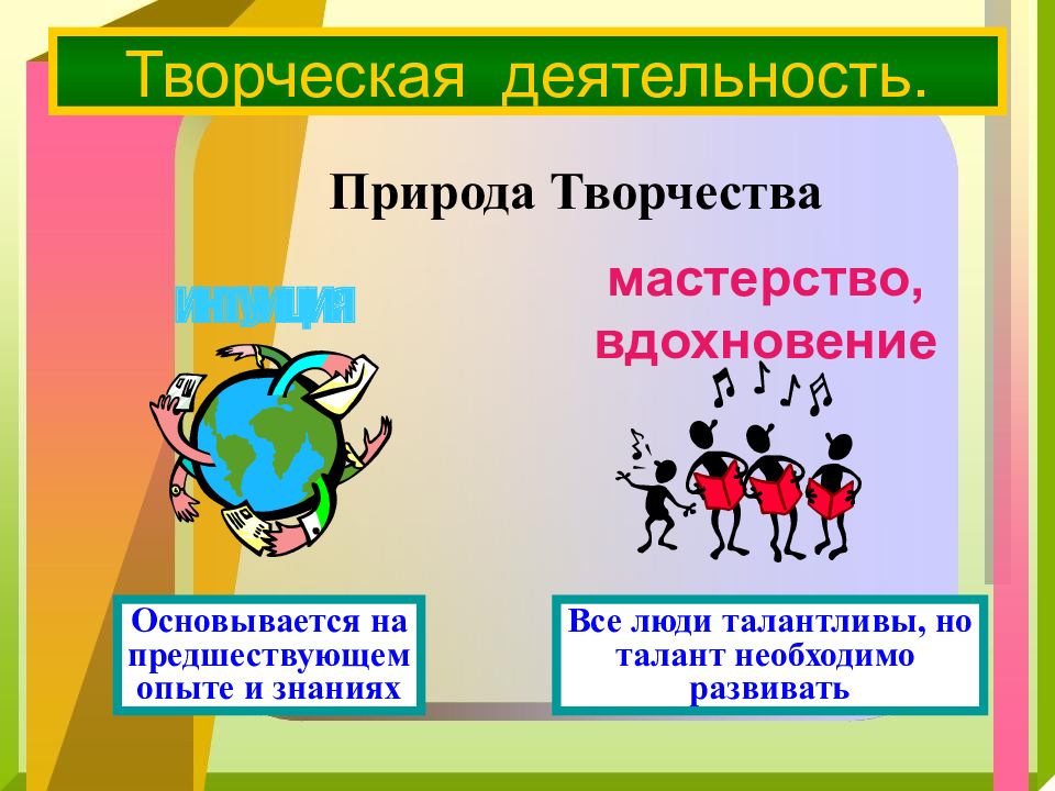 Деятельность как способ существования людей проект