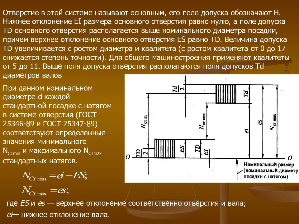 Максимальный номинальный. Основное отклонение основного вала. Система отверстия. Допуск на размер. Поле допуска основного отверстия.