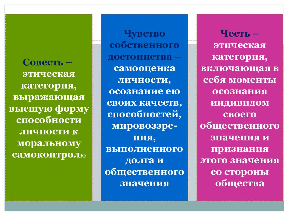 Собственная преимущества. Перечислите основные категории этики. Перечислите основные этические категории. Важнейшие этические и нравственные категории. Назовите основные категории этики.