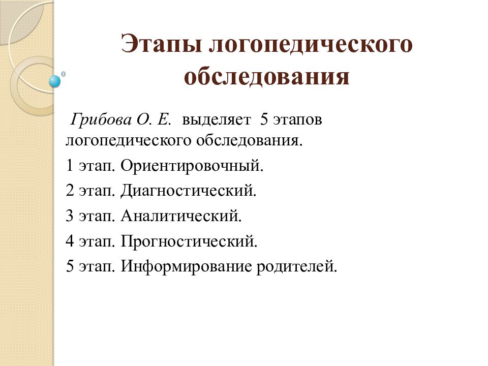 Схема логопедического обследования включает следующие данные