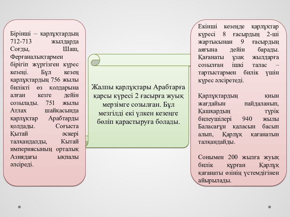Түргеш қағанаты (704-756 жж )