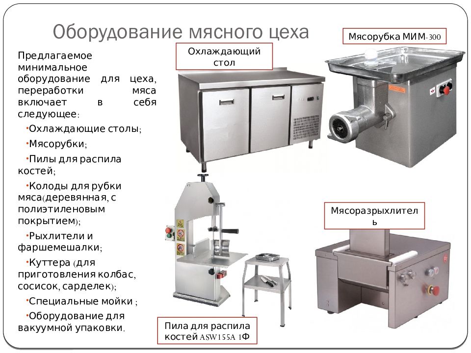 Технологическая схема мясного цеха