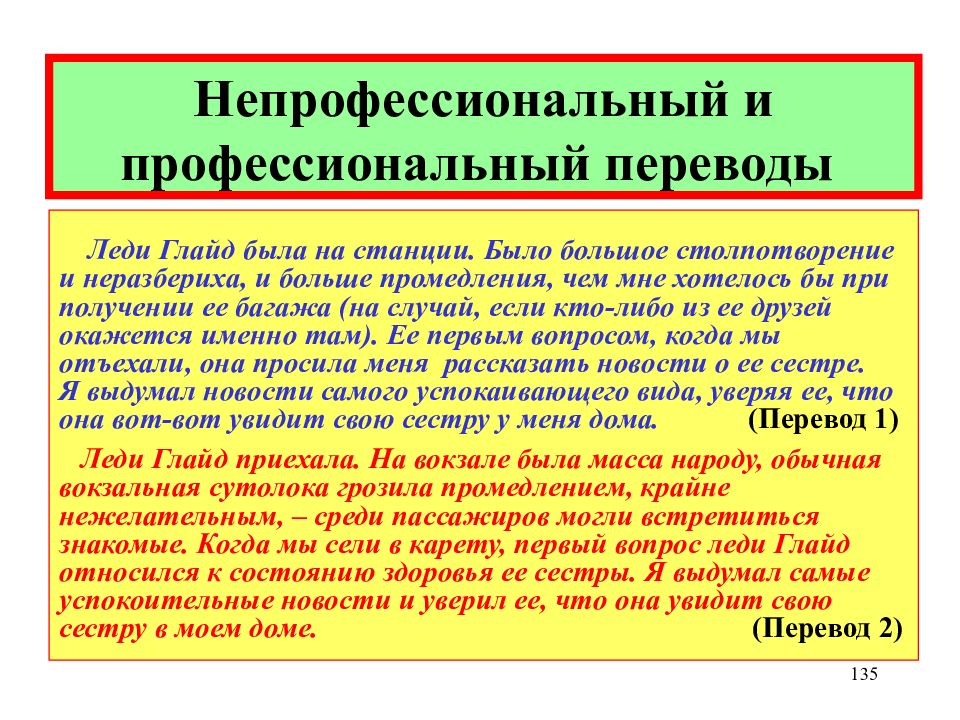 Lady перевод. Техника перевода. Профессиональный перевод. Техники перевода текста. Техника перевода и этапы перевода.