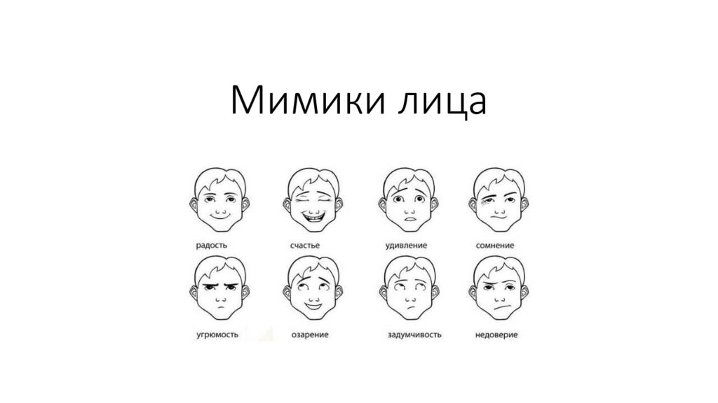 Слова мимика. Мимика картинки для презентации. Лица для презентации. Кто такие мимики. Загадки на мимику.