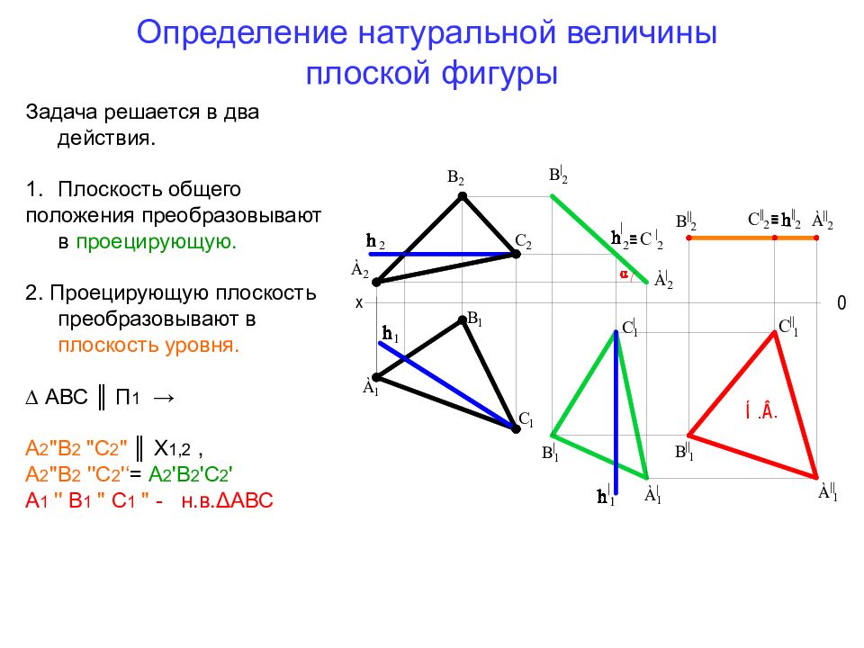 Определение натуральной. Натуральная величина плоской фигуры. Определение натуральной величины фигуры. Определить натуральную величину плоской фигуры. Для определения натуральной величины плоскость общего положения.