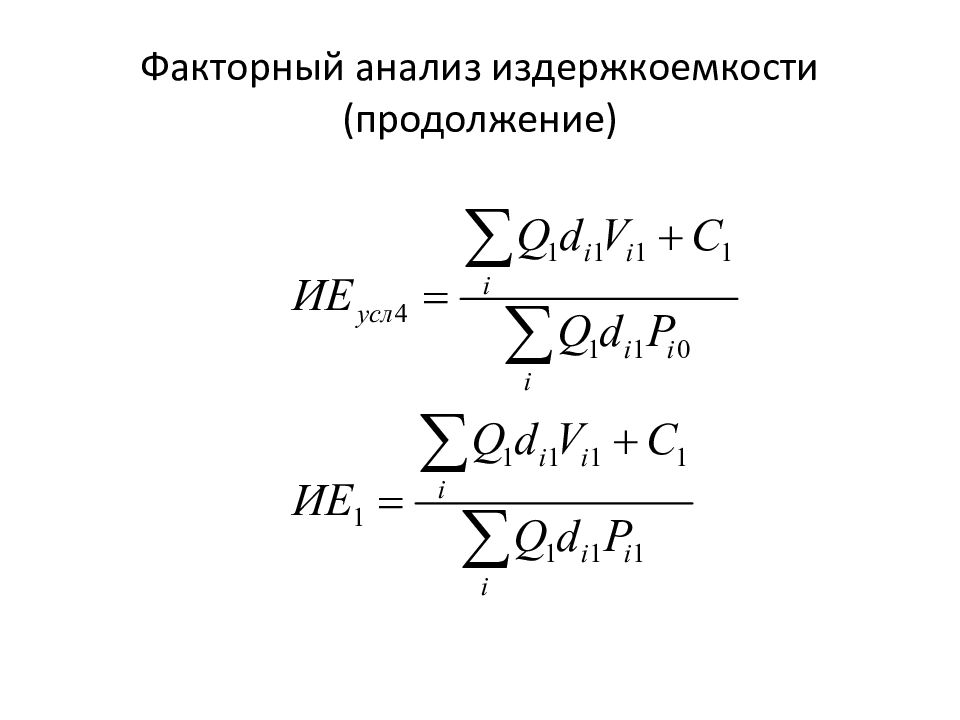 Анализ прибыли презентация