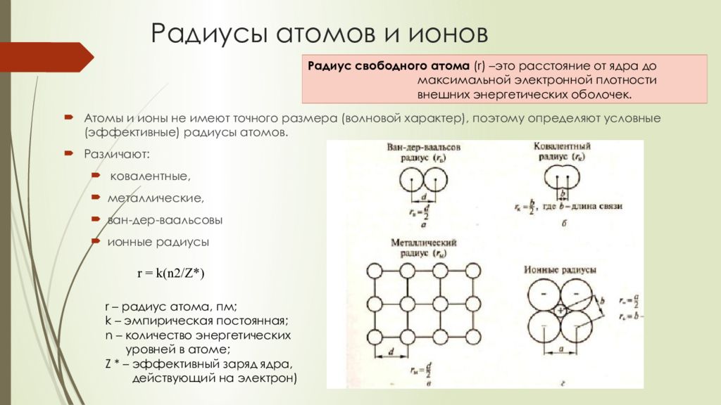 Свободные атомы. Атомные и ионные радиусы. Радиусы ионов. Атомные и ионные радиусы элементов. Ковалентный радиус.