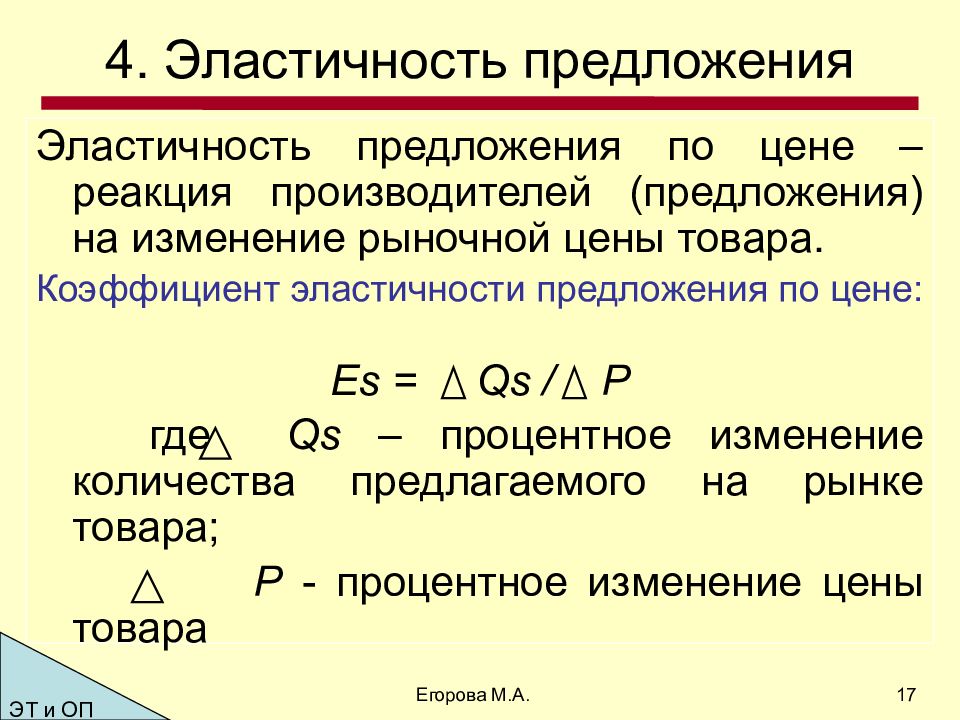 Презентация эластичность предложения