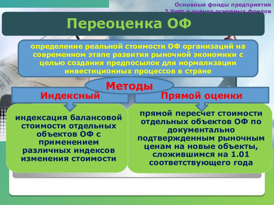 Фонды фирм. Фонды предприятия. Основные фонды презентация. Основные фонды предприятия презентация. Основные фонды определение.